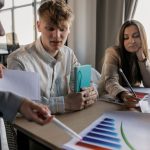 digital marketing and brand growth